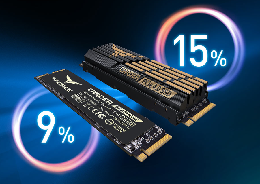 T-FORCE CARDEA Z44L PCIe4.0